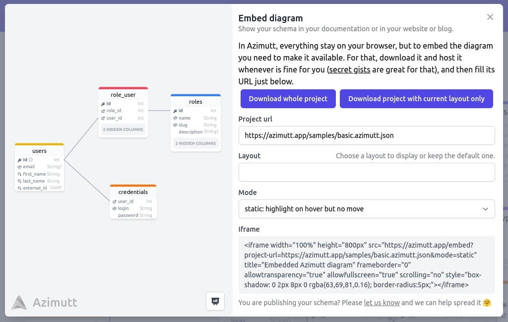 Embed your database schema anywhere banner