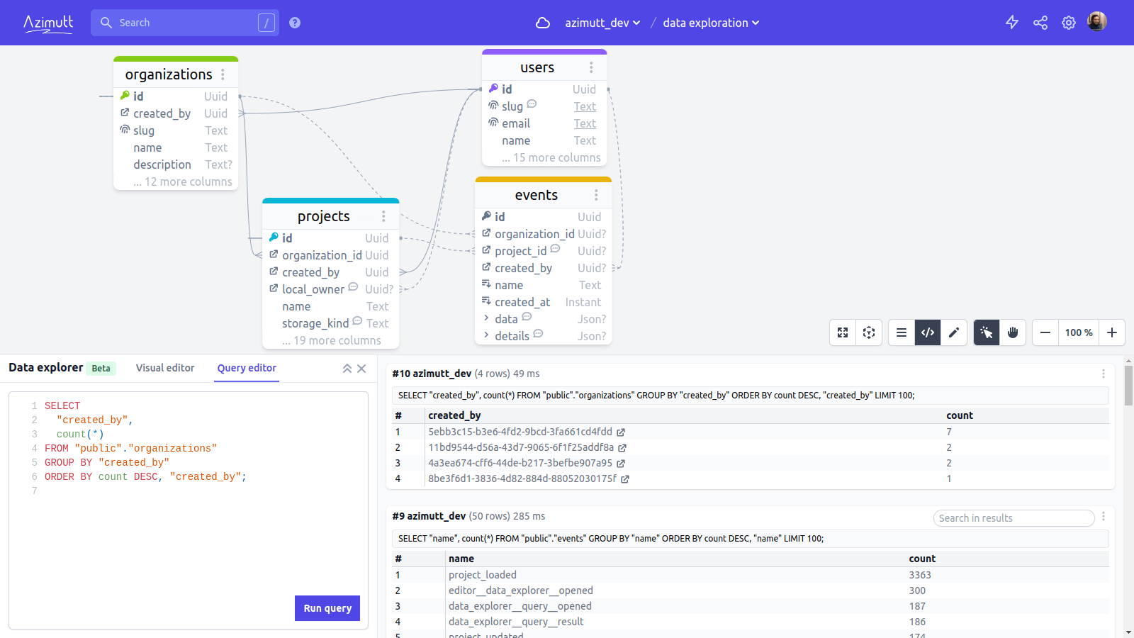 Data exploration pane in Azimutt