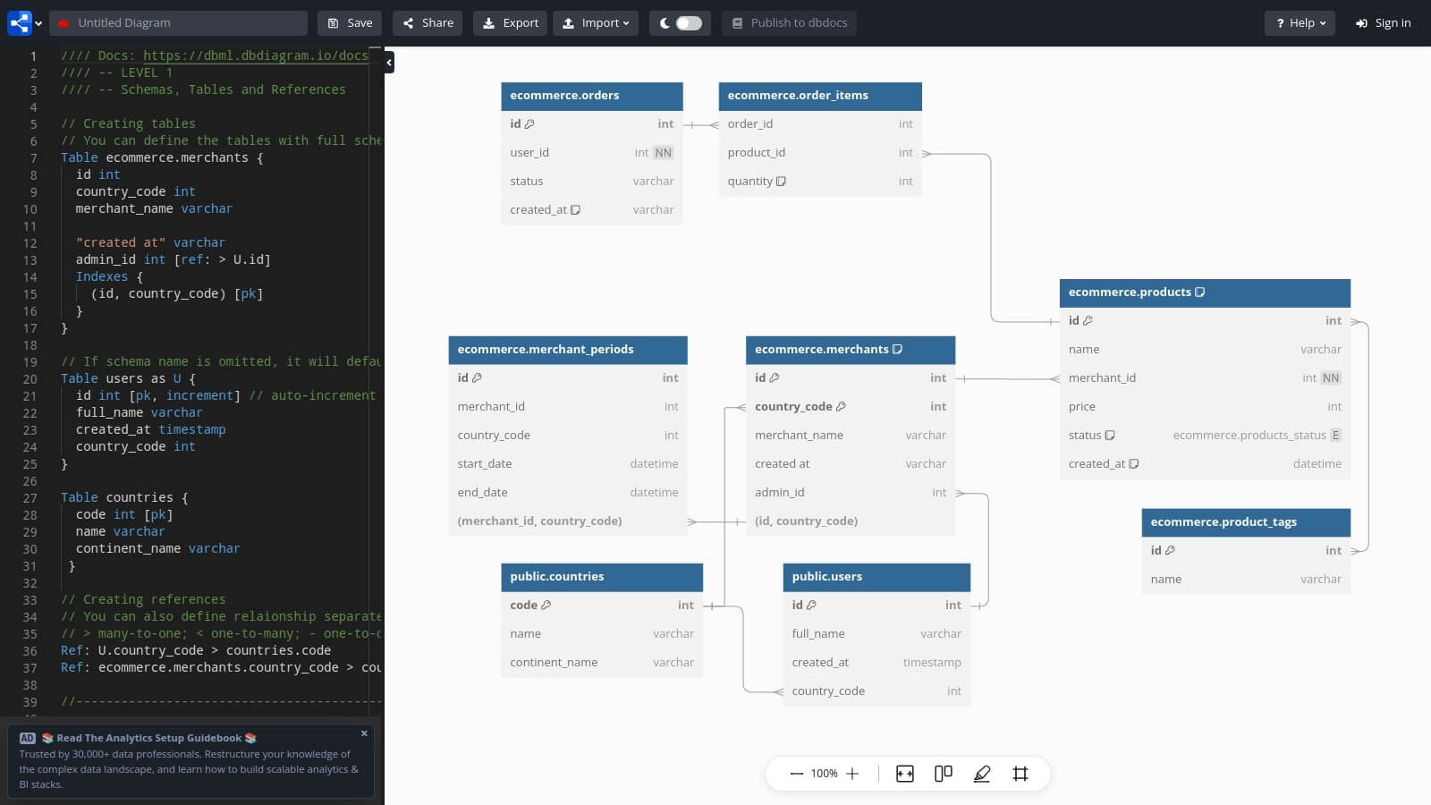 dbdiagram.io diagram sample