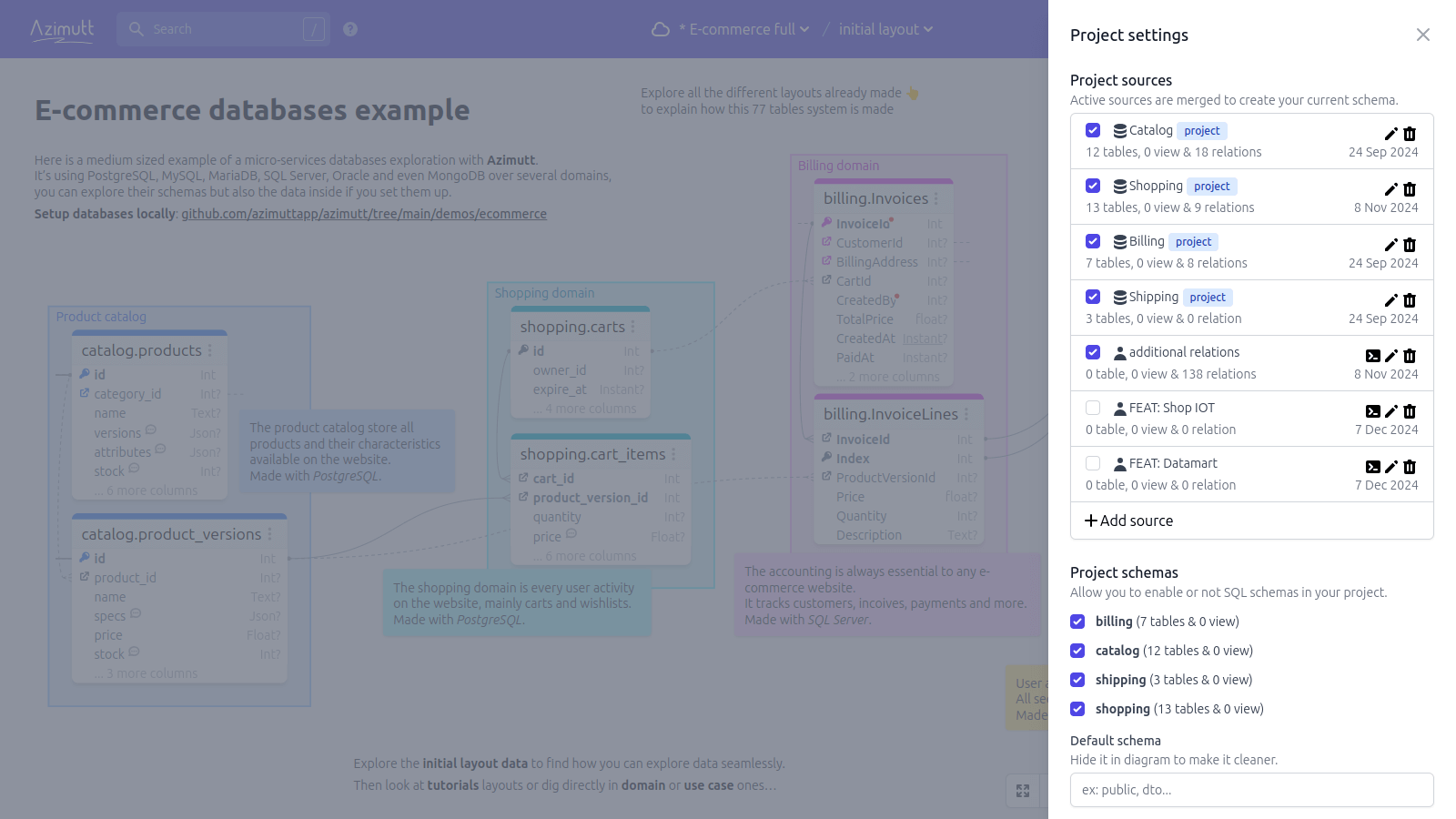 Multiple sources are merged into one schema