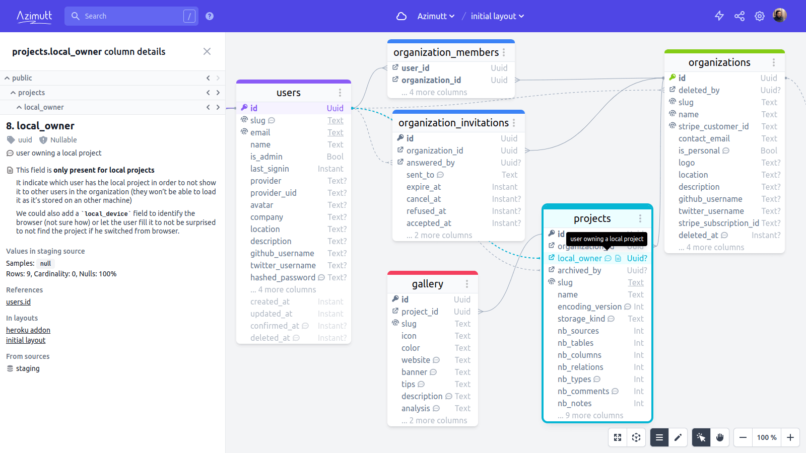 SQL comments and notes